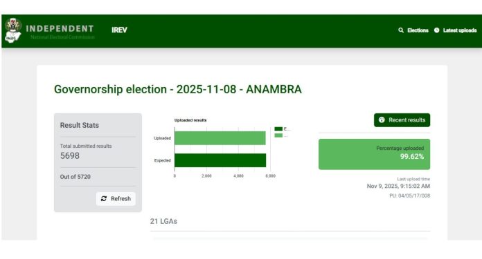 2025 Anambra pre-election day Checks (5) Screenshot of INEC iRev portal for Anambra governorship election. Source: www.inecelectionresults.ng